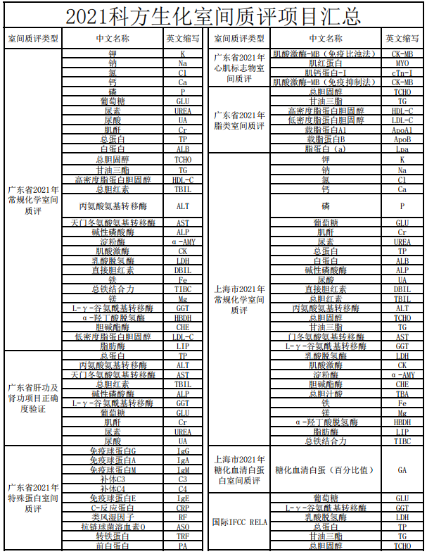 踏实、专注、专研是凯时KB88前进的动力